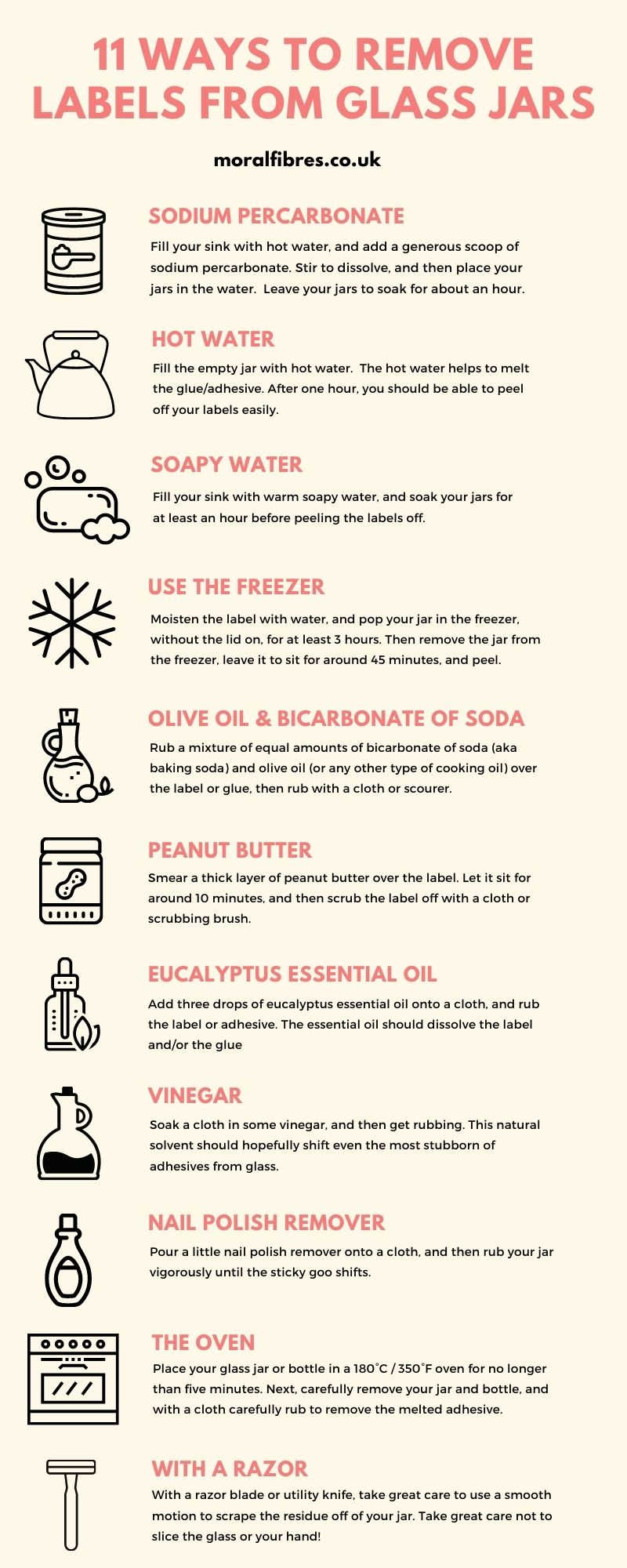 Infographic showing 11 different ways to remove labels from glass jars and bottles